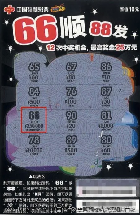 中国体育彩票官方网站兑奖知识普及