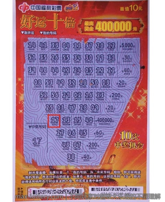 不同玩家对超级大乐透的不同理解
