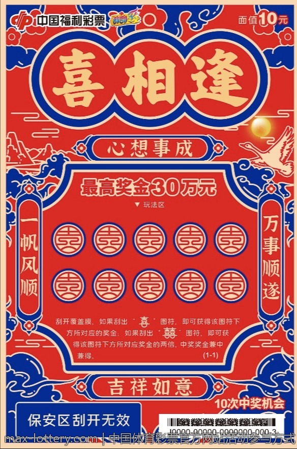 体育彩票参与者的年龄与职业分布
